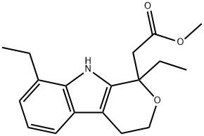 Etodolac EP Impurity A